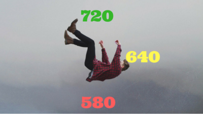 Why Did My Credit Score Go Down?